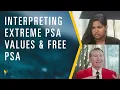 Interpreting High PSA Values Free PSA Mark Scholz MD PCRI