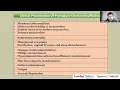Download Lagu Premature Ovarian Insufficiency by Dr Parag biniwale