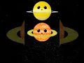 BABY PLANETS Planet order Mercury Venus Earth Mars Jupiter Saturn Uranus Neptune
