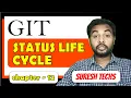 Git status life cycle Git tutorials for beginners to advanced Episode 12 SureshTechs