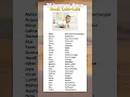 Download Lagu 25 Nama anak Laki-Laki \u0026 Artinya. #artinama #namaanak