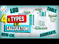 4 Types of Tableau Calculations Row-Level Aggregate LOD Table Course