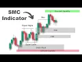 Download Lagu I Tested a Smart Money Concept Indicator – Here’s What Happened