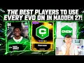 THE BEST PLAYERS TO USE EVERY EVO ON ULTIMATE CAPTAINS 32 TEAM CHEMS AND MORE