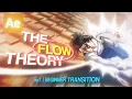 How to ACTUALLY EDIT in The FLOW Style EP 1 After Effects