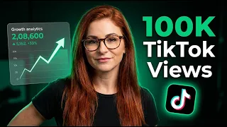 How to Buy TikTok Views Safely in 2026 I Tested 5 Sites