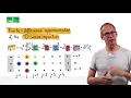 COURSERA course Computers Waves Simulations - Trailer