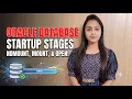 Oracle Database Startup Stages NoMount Mount Open