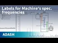 Download Lagu Ontgrendel de kracht van machinelabels in DDS