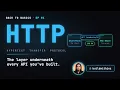 HTTP Fundamentals The Layer Underneath Every API You ve Built Back to Basics Ep 1
