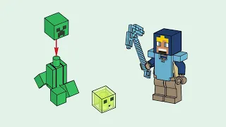 LEGO 662508 Instructions | Minecraft | Diamond Hero with Creeper and Slime | Magazine Gift