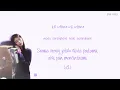 IU (이지은) Beautiful Person (ft. Balming Tiger) Han/Rom/Ina] ColorCodedLyrics Lirik erjemahanIndonesia
