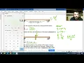 Solving beam deflection problems for E