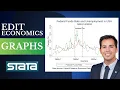 Create and Edit Economics Graphs in Stata
