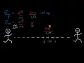 Instantaneous speed and velocity Hindi