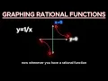 Pre-Calculus Intro Graphing Rational Parent Functions Domain Range