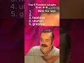 Download Lagu Top 5 Funniest Laughs Ever 😂😂 #shorts