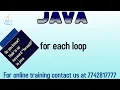 For Each Loop in Java
