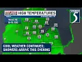 First Alert Forecast Tuesday afternoon May 20