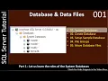 Create Database Part 1 - System Databases SQL SSMS TSQL Tutorial
