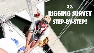 A complete rigging survey!! – Lazy Gecko VLOG 32