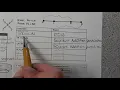 Ch 2 Practice Test Part 2