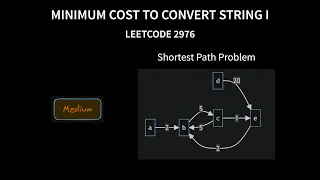 Minimum Cost to Convert String I - Leetcode 2976