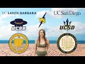 UCSD vs UCSB - Which Would I Choose