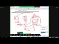 Full Stack Python Course Day 6 DevCloud Pro