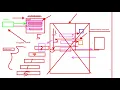 Azure Durable Function V2 and Entity Function