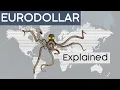 What are Eurodollars - Eurodollar system explained