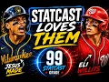 Who s the Most EXPLOSIVE SS Prospect 2026 Statcast