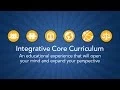 ICC Overview