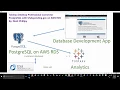 Tableau Data Connector PostgreSQL w AWS USASpending gov dataset