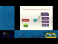 OpenStack Astara A Hands-on Installation Tutorial Workshop