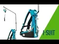 What s inside the I-SUIT I-WASH Toolbox