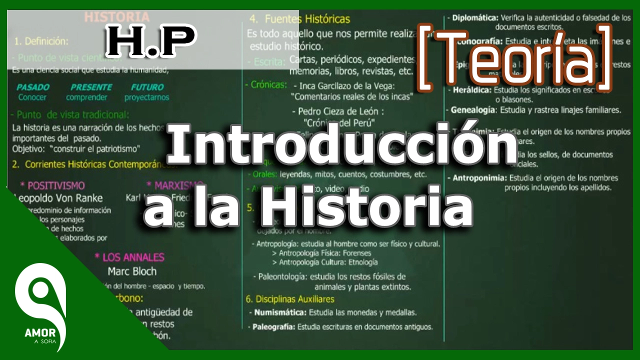 Historia │Introducción a la Historia 1/33