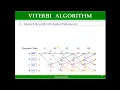 08 Viterbi Algorithm in Convolutional Code