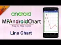 002 Line Chart MP Android Chart Tutorial