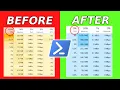 How To Fix PowerShell Causing High CPU Usage in Windows