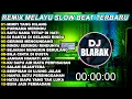 Download Lagu Dj Mimpi Yang Hillang Full Album Remix Terbaru Viral Tiktok 2025 Dj Blarak