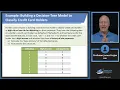 Machine Learning and Prediction - Part B FRM Part 1 2025