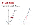 Double Integrals Type 1 and Type 2 Regions