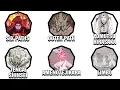 Every Rinnegan Special Ability Explained in 8 Minutes