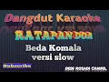 Download Lagu Ratapan Doa versi slow Beda Komala Karaoke Tanpa Vokaal @DEDI ROSADI