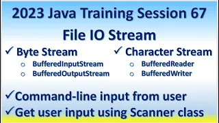 2023 Java Training Session 67 Buffered InputStream OutputStream Input from Command-line or Scanner