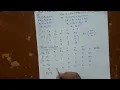 Simplex method to solve a LPP Three constraints