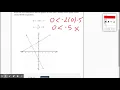 DeltaMath Extra Practice identify points