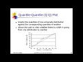 Quantile Quantile Q Q Plot
