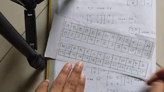 Lecture 12 Hill Cipher Encryption and Decryption